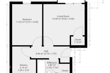 Property Header