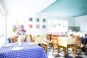 Property header