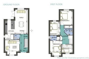 Property header
