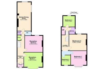 Property header