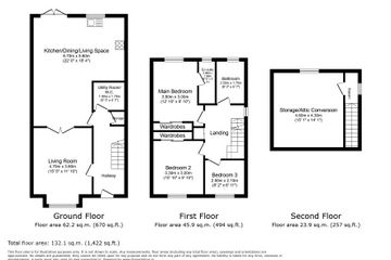 Property header