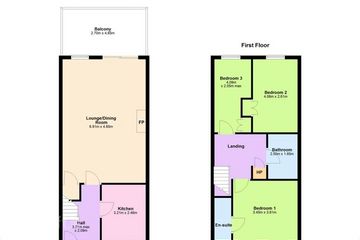 Property header