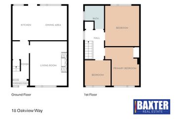 Property header