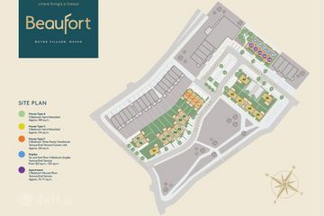 Property Header