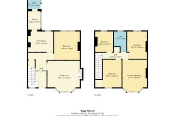 Property Header