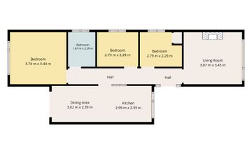 Property Header