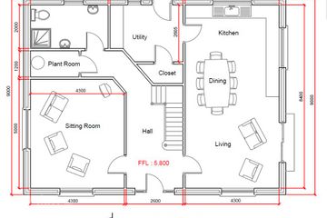 Property header