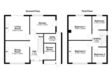 Property header