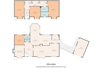 Property Header