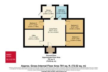Property header