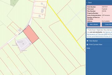 Property header