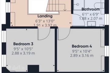 Property Header