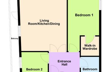 Property header
