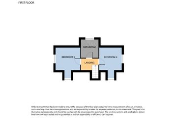 Property header