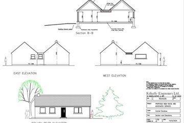 Property header