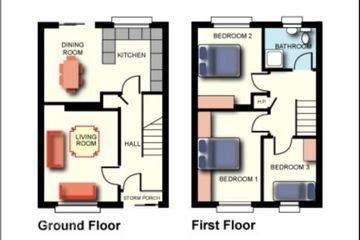 Property header