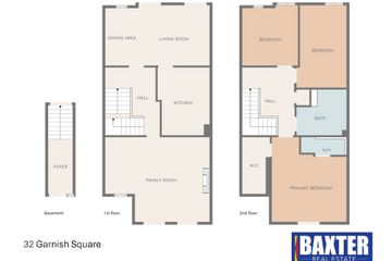 Property header