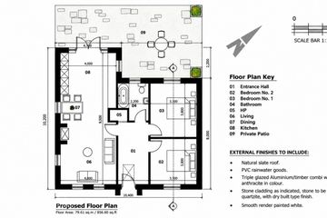 Property header