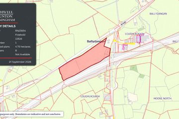 Property header