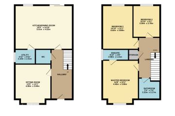 Property header