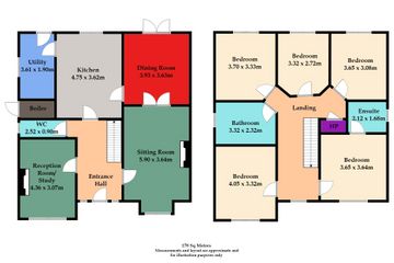 Property header