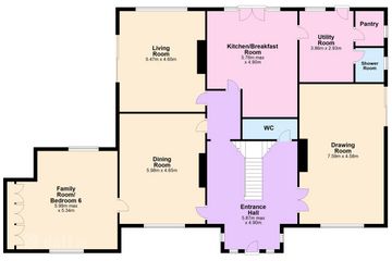 Property header