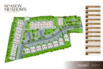 Property header