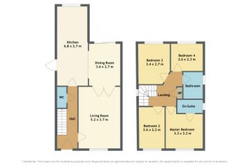 Property Header