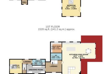 Property header