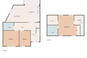 Property header