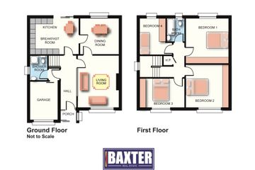 Property header