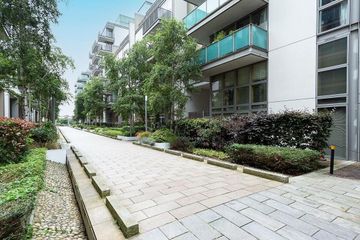 Property Header