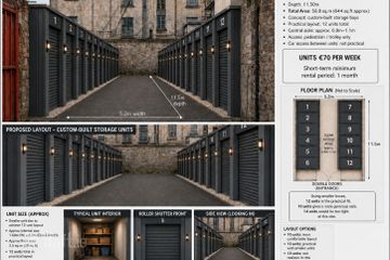 Property header