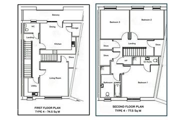 Property header