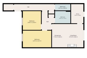 Property Header