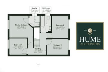 Property header
