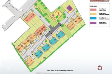 Property header