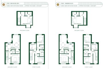 Property header