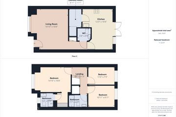Property header