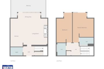 Property header