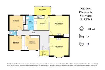 Property header