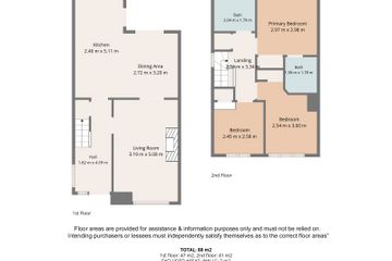 Property Header