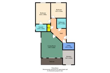 Property header