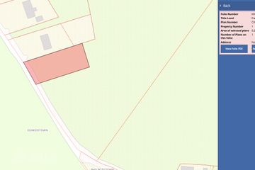 Property header