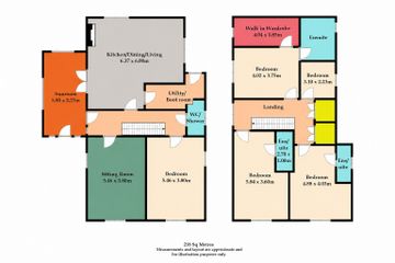 Property header