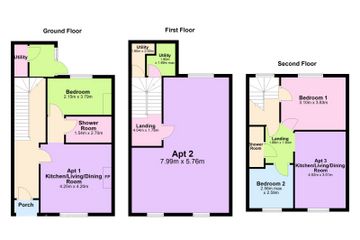 Property Header