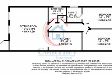 Property Header