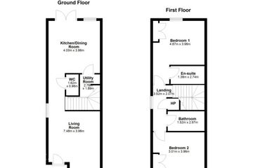 Property header