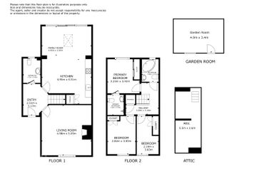 Property header