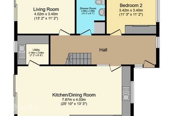 Property header